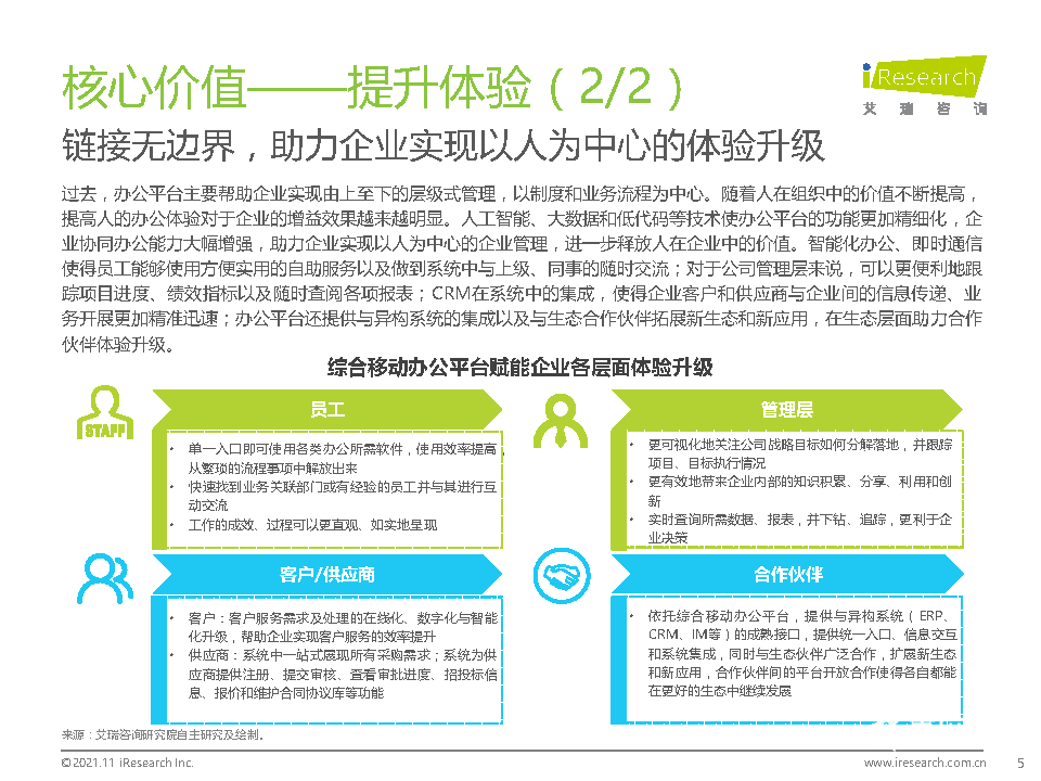 021年中國綜合移動辦公平臺行業(yè)研究報告"