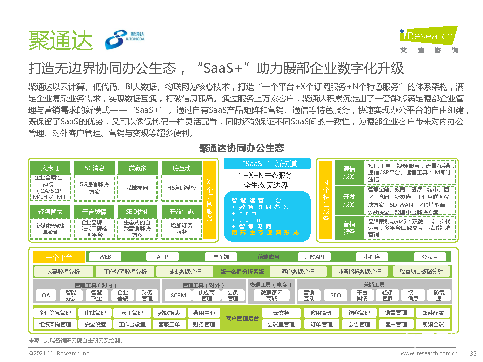 021年中國綜合移動辦公平臺行業(yè)研究報告"