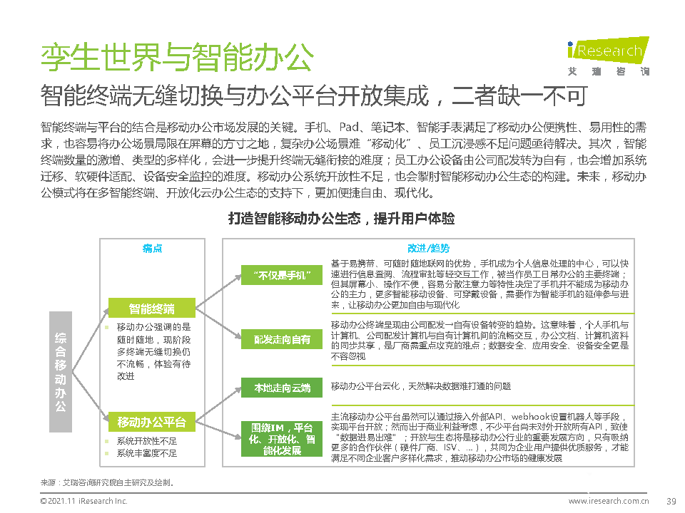 021年中國綜合移動辦公平臺行業(yè)研究報告"