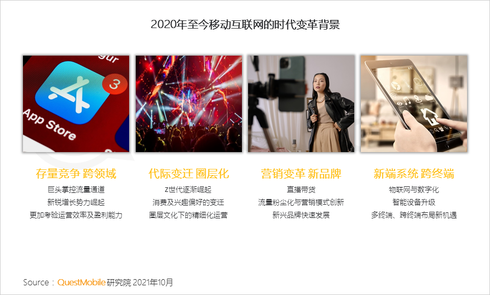021中國移動互聯(lián)網(wǎng)秋季大報(bào)告