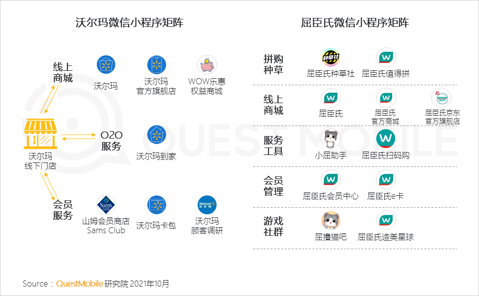 021中國移動互聯(lián)網(wǎng)秋季大報(bào)告
