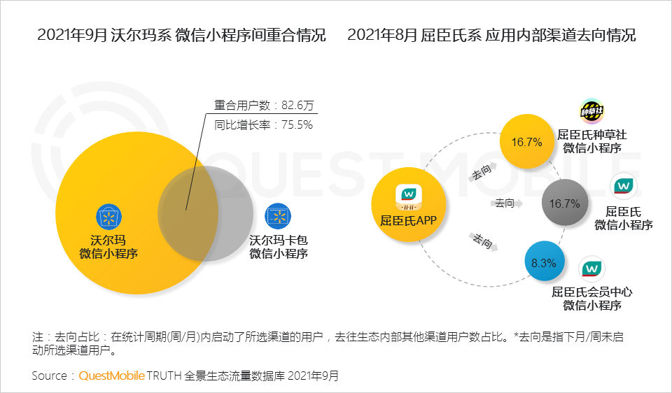 021中國移動互聯(lián)網(wǎng)秋季大報(bào)告