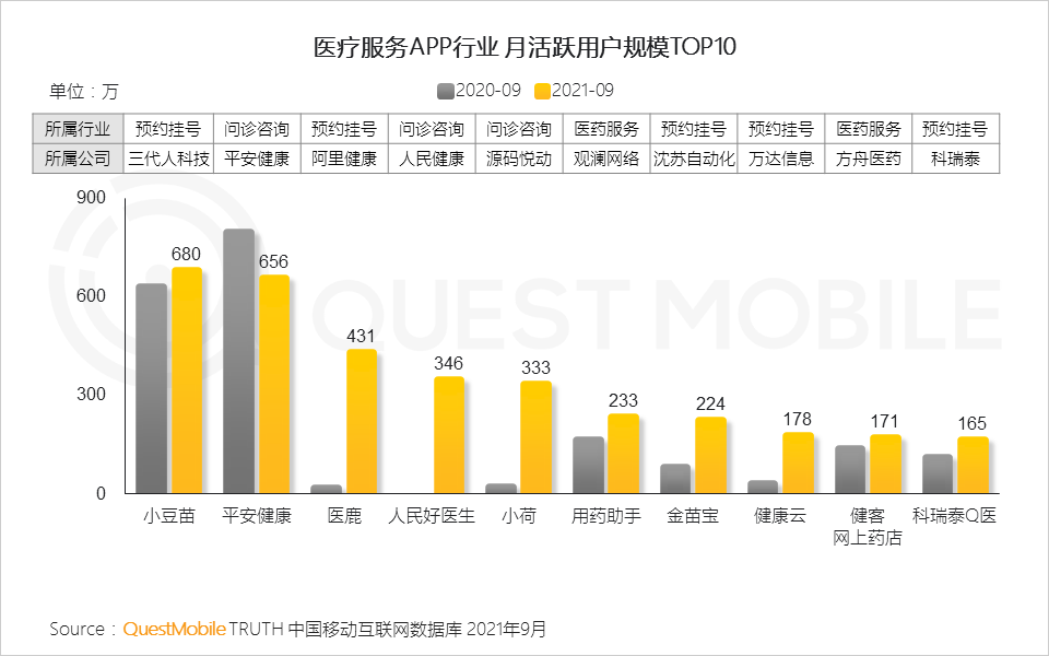 021中國移動互聯(lián)網(wǎng)秋季大報(bào)告