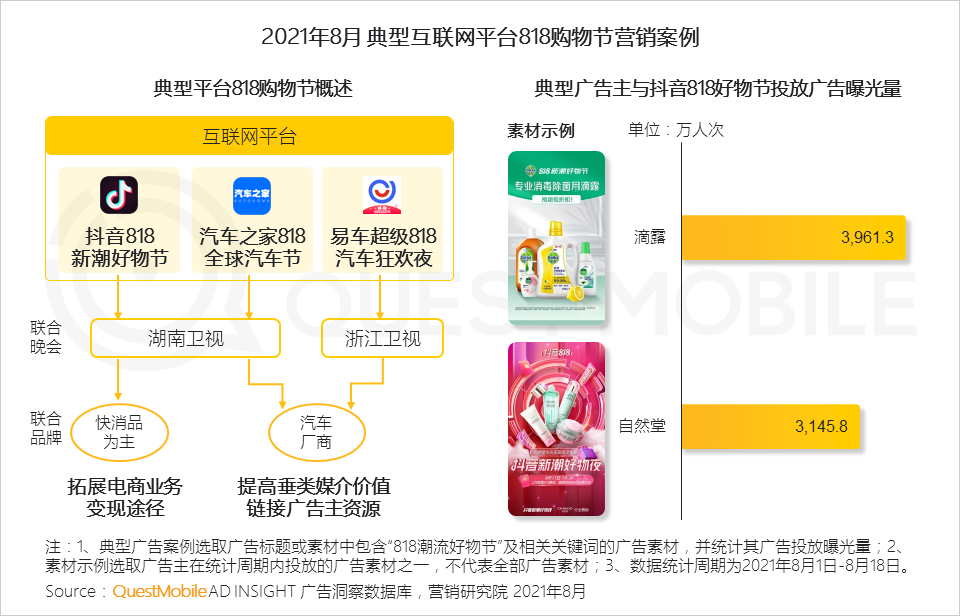 021中國移動互聯(lián)網(wǎng)秋季大報(bào)告
