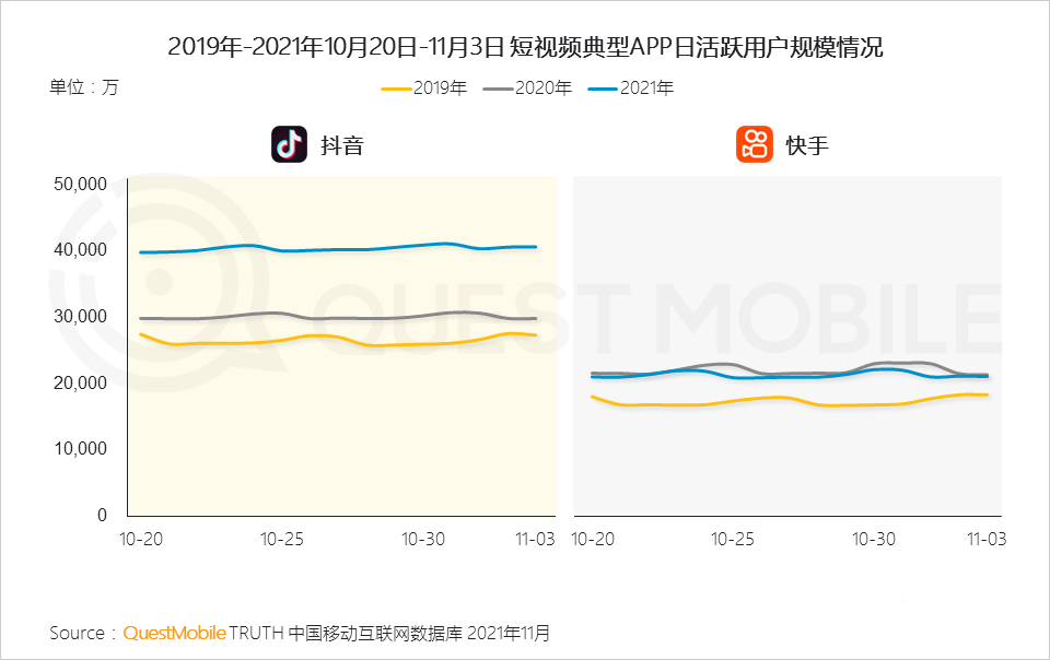 021年雙十一預(yù)售期洞察報(bào)告