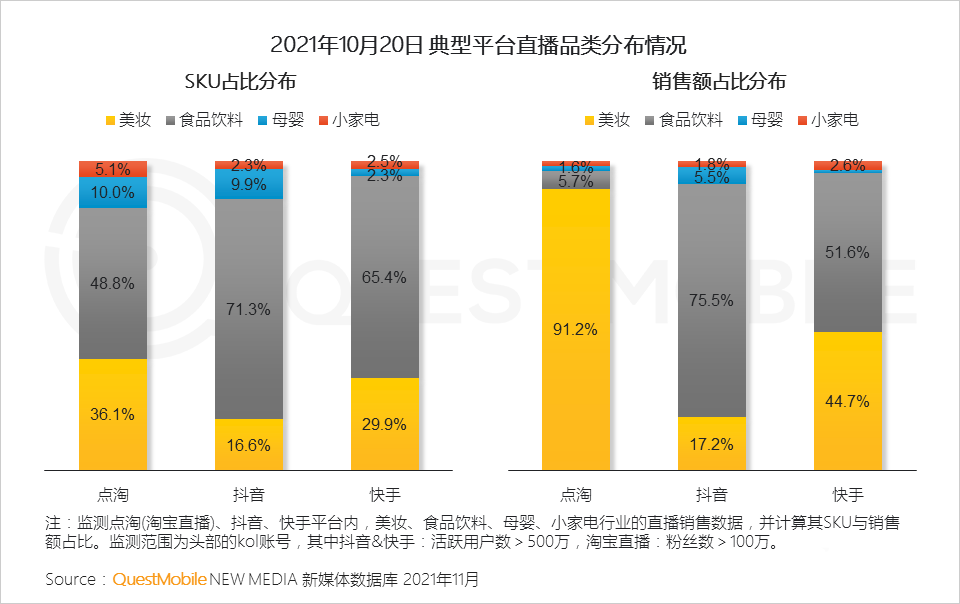 021年雙十一預(yù)售期洞察報(bào)告