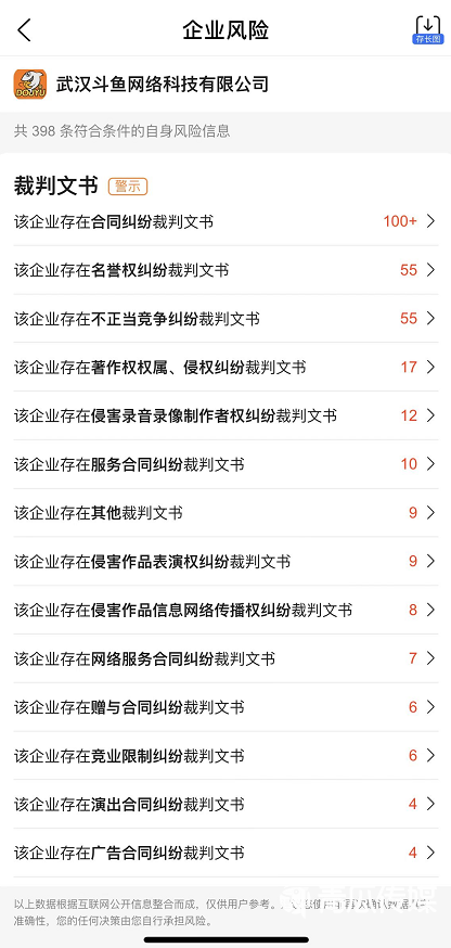 斗魚堅守游戲直播，頭鐵還是“命硬”？