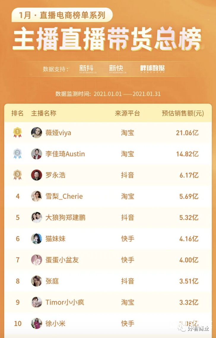 誰在圍剿拼多多？