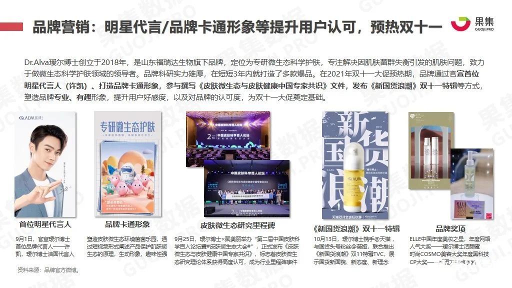 021年雙十一抖快美妝行業(yè)社媒電商報(bào)告