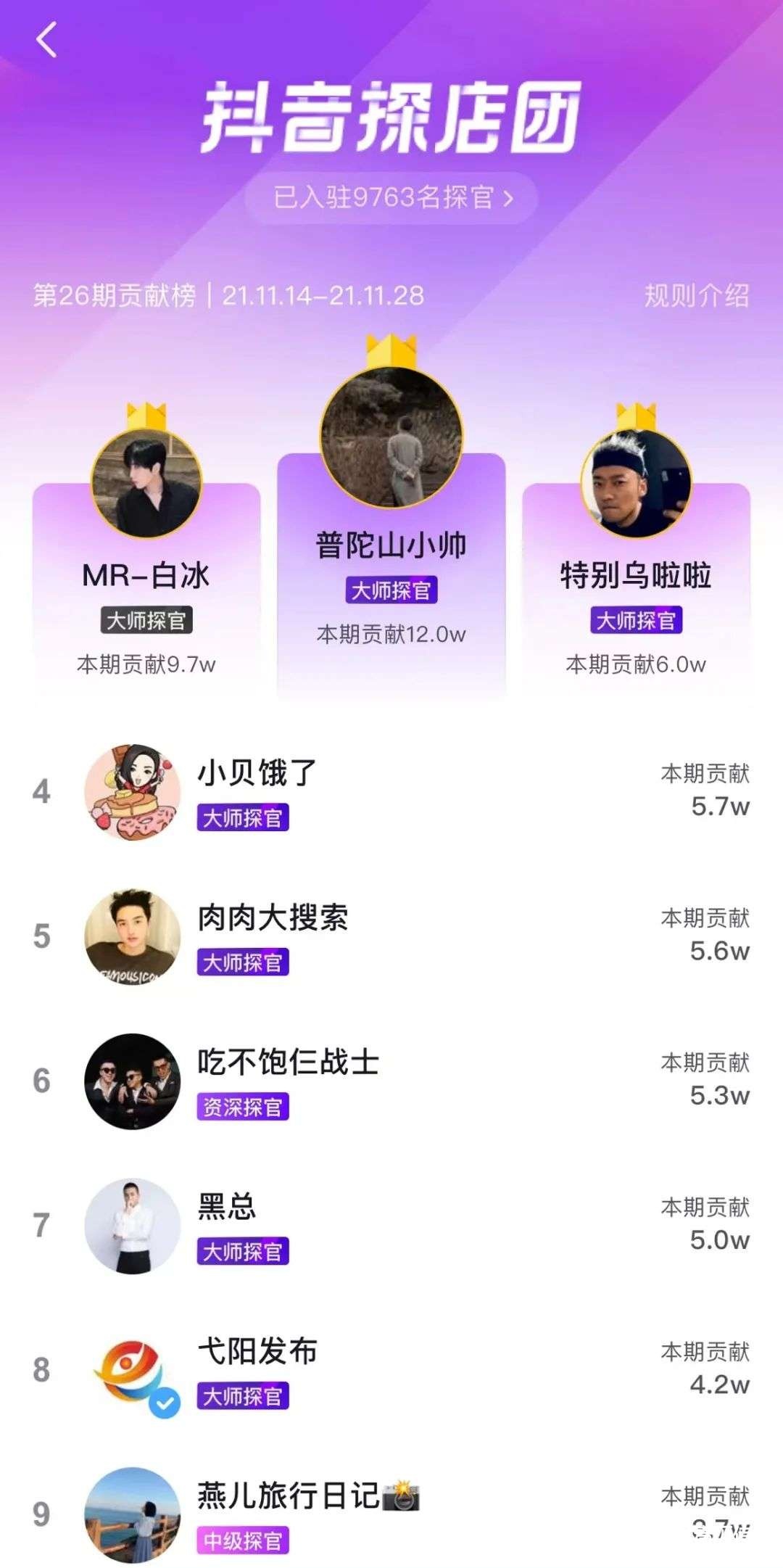 解碼抖音團(tuán)購生態(tài)