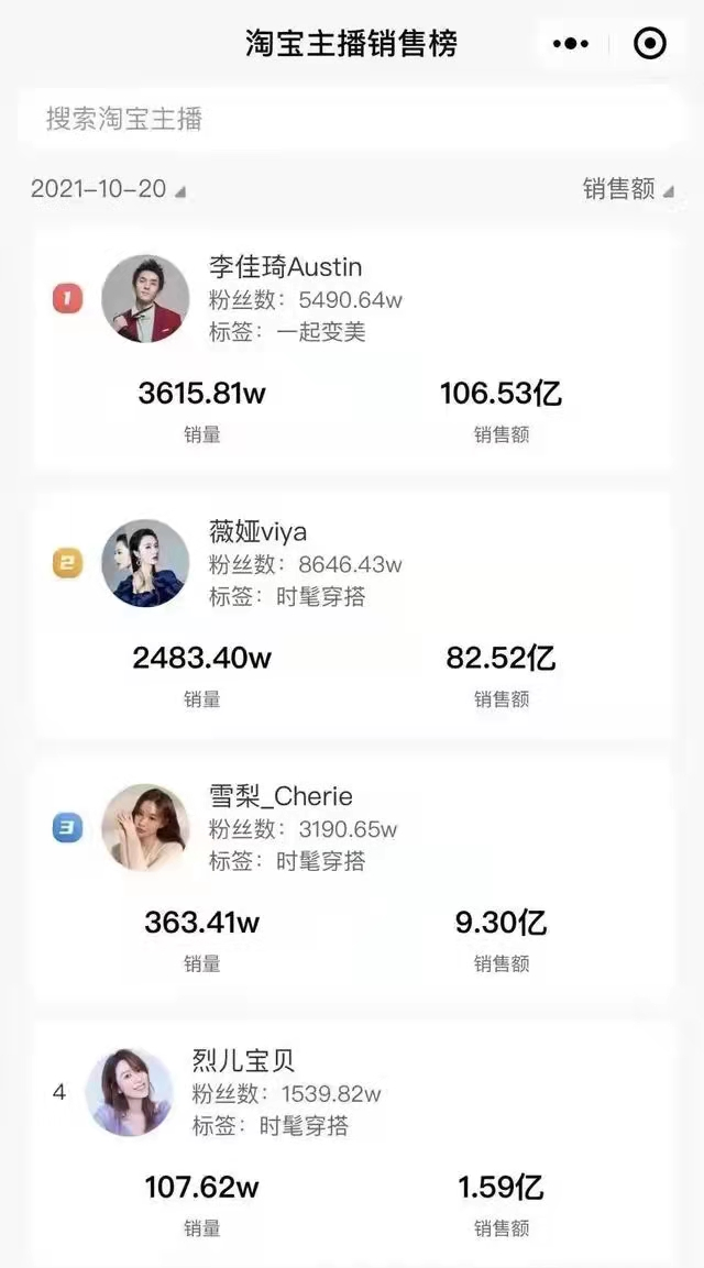 直播間的“最低價”消失了？