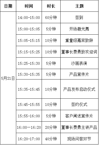 G3云推廣全網(wǎng)營銷自助平臺(tái)新聞發(fā)布會(huì)將于5月21日盛大舉行