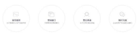 易優(yōu)創(chuàng)全網(wǎng)營(yíng)銷攜手商家共謀藍(lán)海