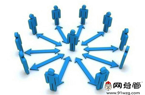 網(wǎng)站推廣：哪種類型的信息容易被蜘蛛收錄？