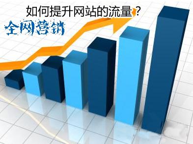 企業(yè)要用什么樣的方式開展全網(wǎng)營銷呢？