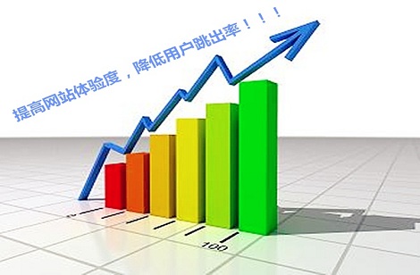 營(yíng)銷資訊