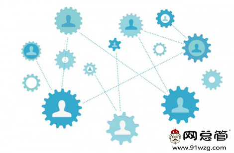 全網(wǎng)營(yíng)銷(xiāo)