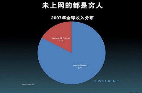 網(wǎng)站托管