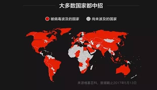 5天狙殺勒索病毒，殺軟老將的生死時(shí)速