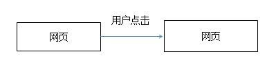 站長福利：網(wǎng)站內(nèi)容設(shè)置掃碼打賞后才能看啦！ 經(jīng)驗(yàn)心得 第2張