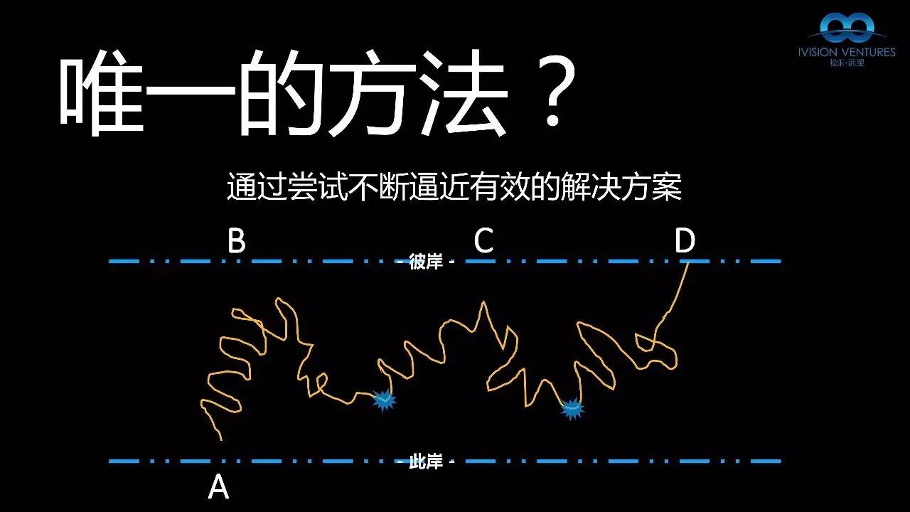 迅雷創(chuàng)始人程浩：做商業(yè)，不思考不行，過度思考也不行