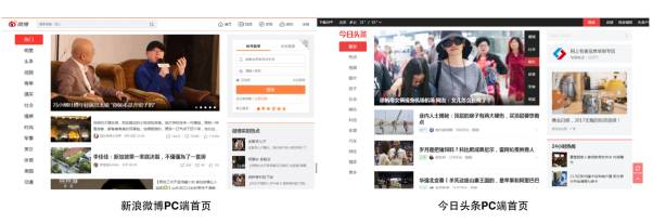 微信、微博與今日頭條纏斗正酣，自媒體人將坐收“二度紅利”？