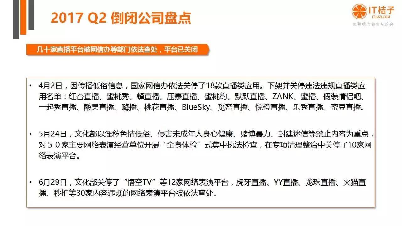 2022年Q2創(chuàng)投報(bào)告：781起投資事件、“偽共享”橫行