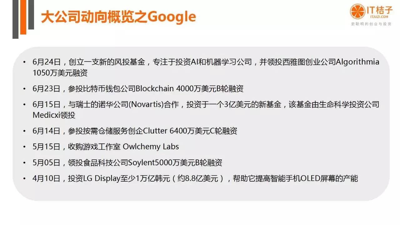 2022年Q2創(chuàng)投報(bào)告：781起投資事件、“偽共享”橫行