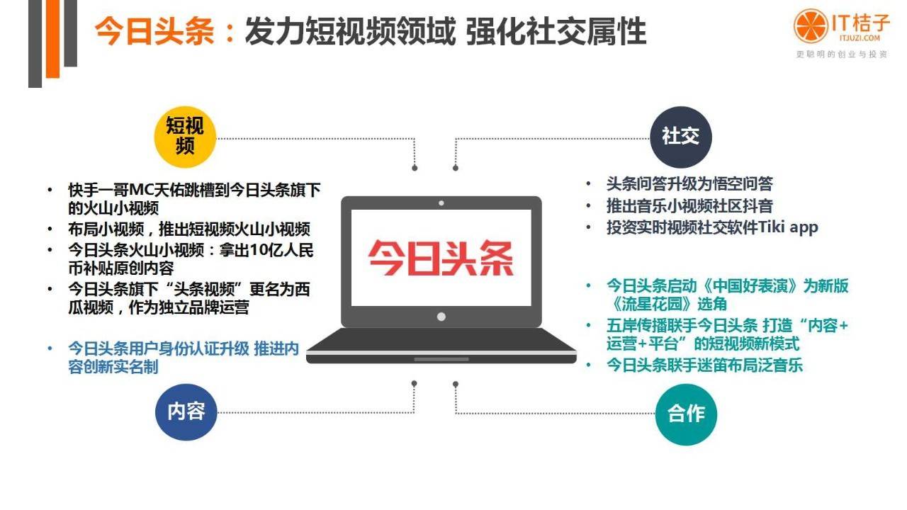 2022年Q2創(chuàng)投報(bào)告：781起投資事件、“偽共享”橫行