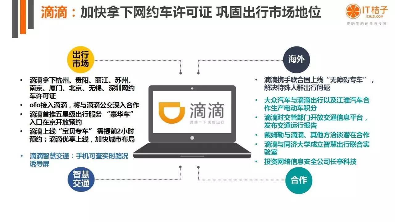 2022年Q2創(chuàng)投報(bào)告：781起投資事件、“偽共享”橫行