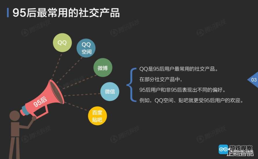 朋友網(wǎng)已被騰訊關(guān)停，問世12年的QQ空間還好嗎？
