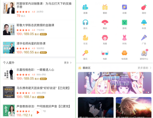 內(nèi)容創(chuàng)業(yè)風(fēng)口驟停,“知識”還該如何玩下去？