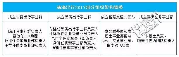 它流著A的血，拿了T的錢，從“騙流量”起家到估值500億美元