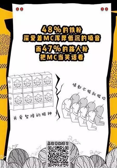 喊麥、尬文化、Freestyle，洞察90后的正確姿勢(shì)是什么？