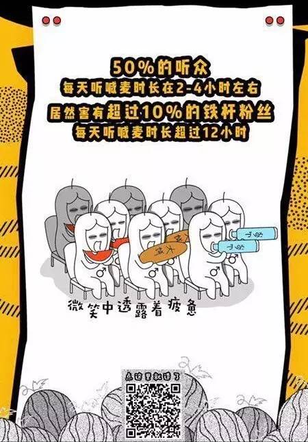 喊麥、尬文化、Freestyle，洞察90后的正確姿勢(shì)是什么？