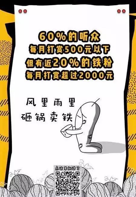 喊麥、尬文化、Freestyle，洞察90后的正確姿勢(shì)是什么？