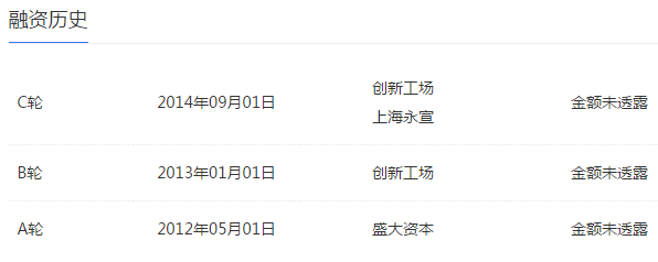 暴走漫畫獲晟道新一輪投資，視頻、脫口秀、綜藝等IP矩陣全覆蓋