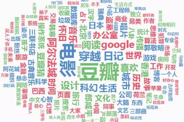 走過(guò)十二年，如今終上市，豆瓣挑戰(zhàn)了多少互聯(lián)網(wǎng)法則？