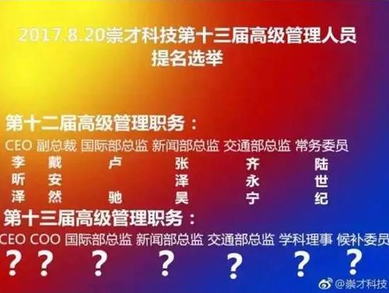 00后CEO公司高管曝料：入職一年沒(méi)見(jiàn)過(guò)老板