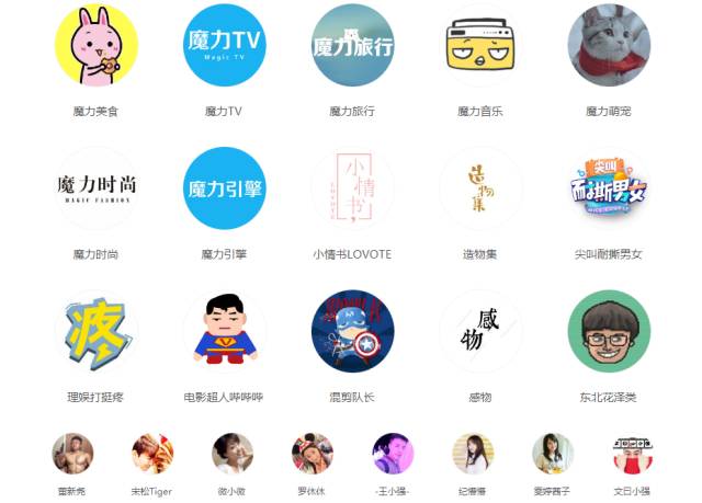 PGC消亡MCN當(dāng)立，短視頻下一個風(fēng)口在不在這里？