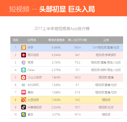 喊麥、微商和底層群體表達的集體勝利 VS 拒絕被代表的六線鄉(xiāng)村