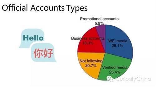 每年投入15億買內(nèi)容的今日頭條，為何還是爭(zhēng)議不竭