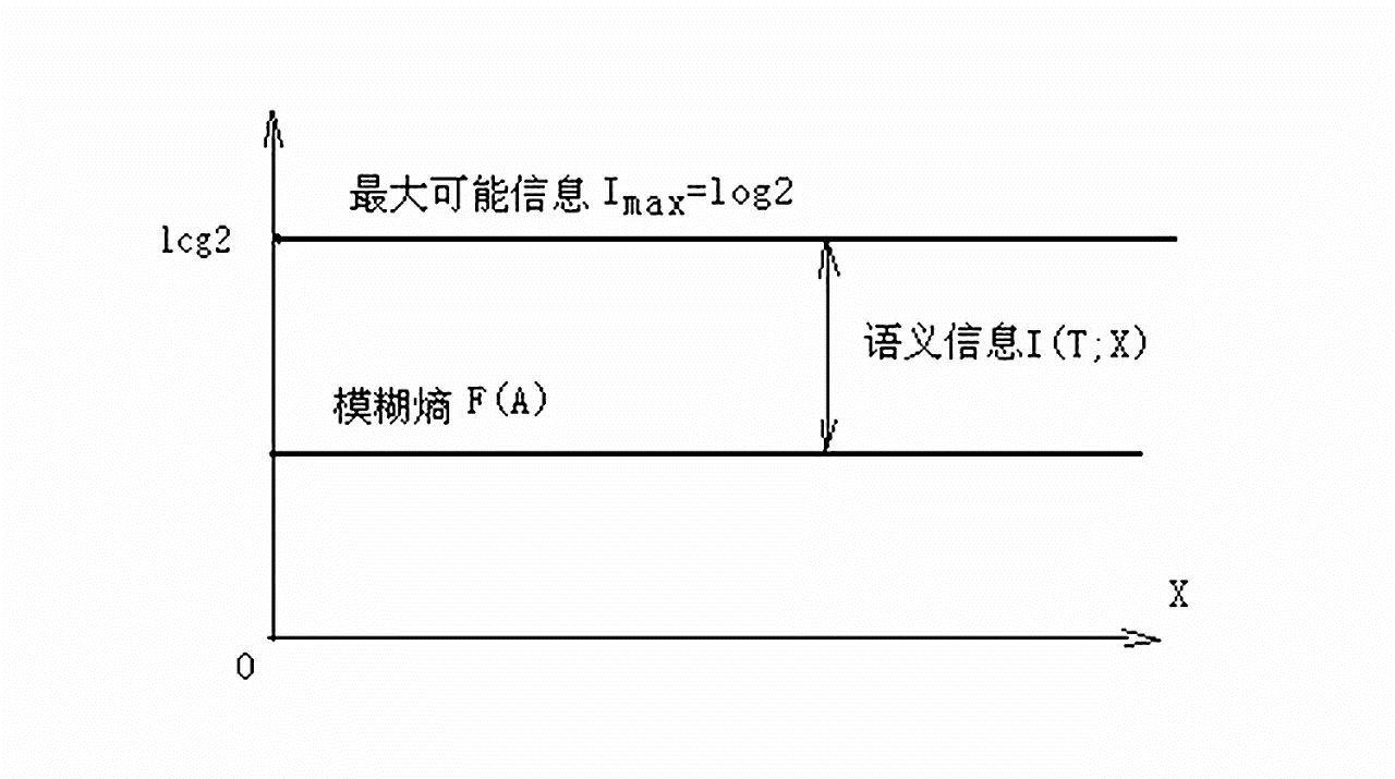 中國互聯(lián)網(wǎng)史就是一部流氓史