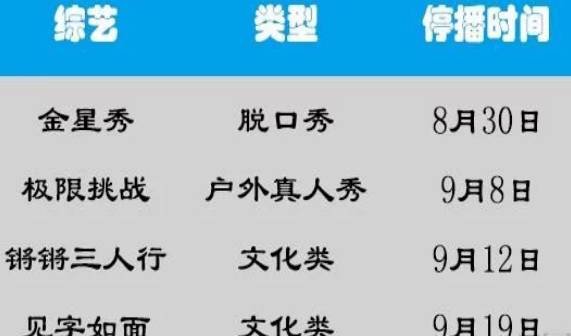 《暴走大事件》也遭下架，敏感的紅線與憂傷的廣告主