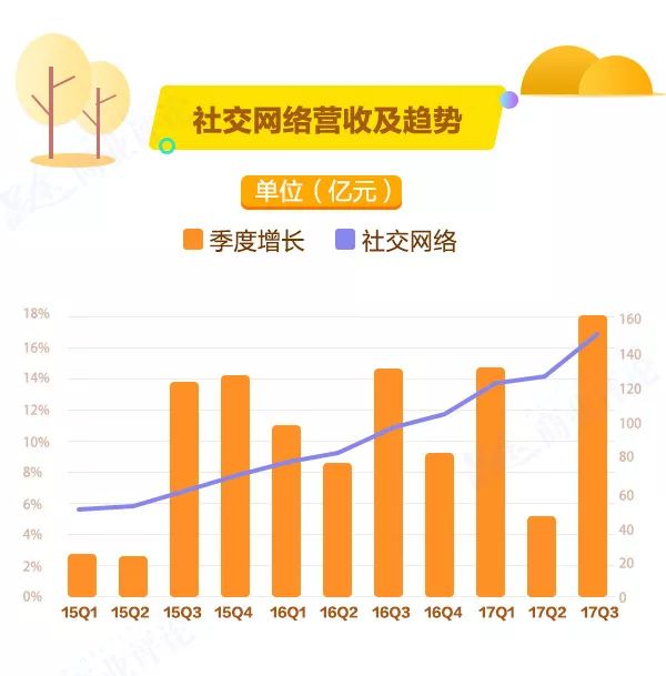 傻眼！阿里騰訊日入4億，員工月賺7萬(wàn)，他們“吃雞”，你們吃土