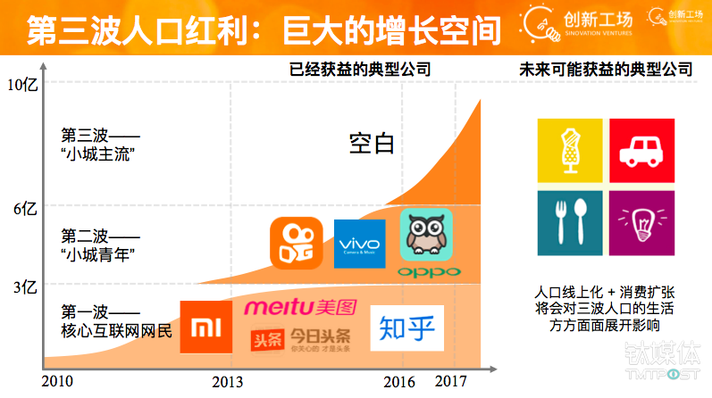 創(chuàng)新工場(chǎng)汪華： 2018 年將至，你該如何駕馭中國(guó)互聯(lián)網(wǎng)最后的人口紅利？
