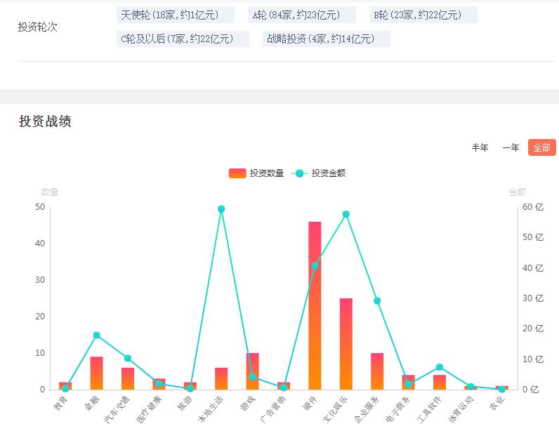 上市傳聞只為提高估值? 幾個(gè)維度解析小米明年上市可能性