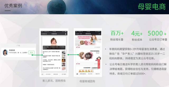 漲粉難？全面盤點(diǎn)公眾號(hào)9大實(shí)用漲粉手段