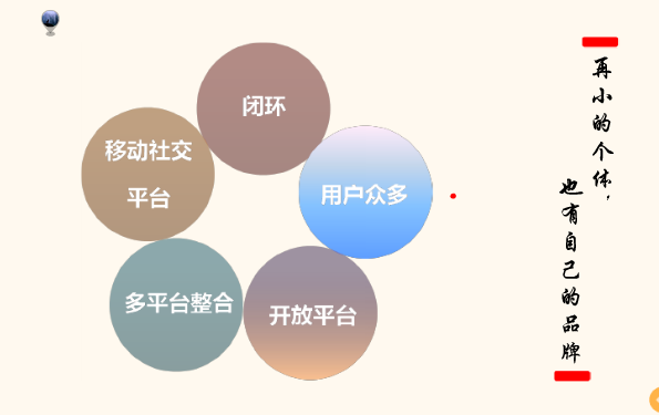 干貨：如何系統(tǒng)運營微信公眾號？
