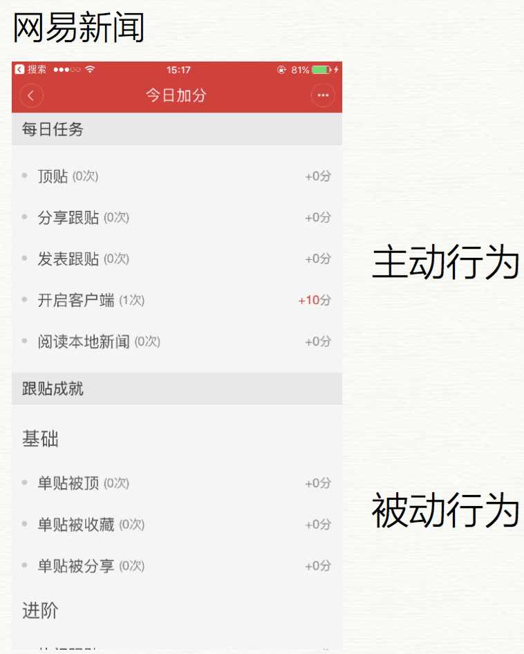 案例分析：互聯(lián)網(wǎng)用戶激勵方式研究